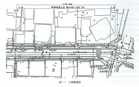 図-1　工事概要図