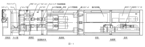 図-1